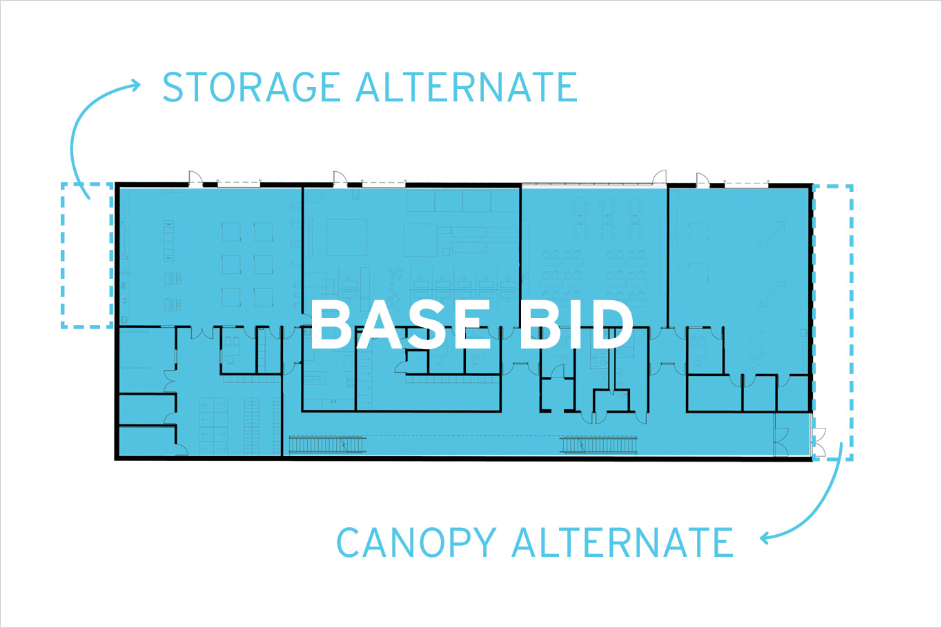 How to Use Bid Alternates Effectively