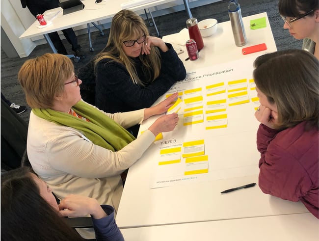 Stanley Center staff in a site selection workshop