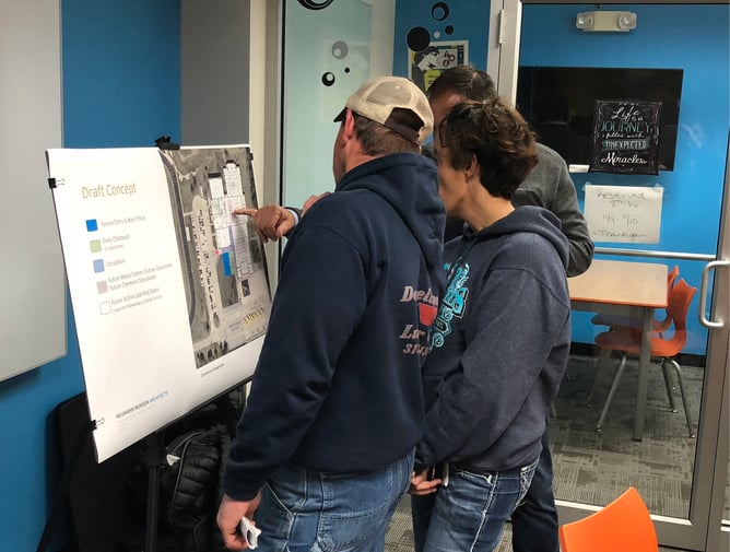 community members reviewing design concepts