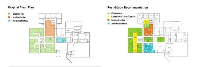 diagram showing proposed changes to a spatial layout after an existing space utilization study