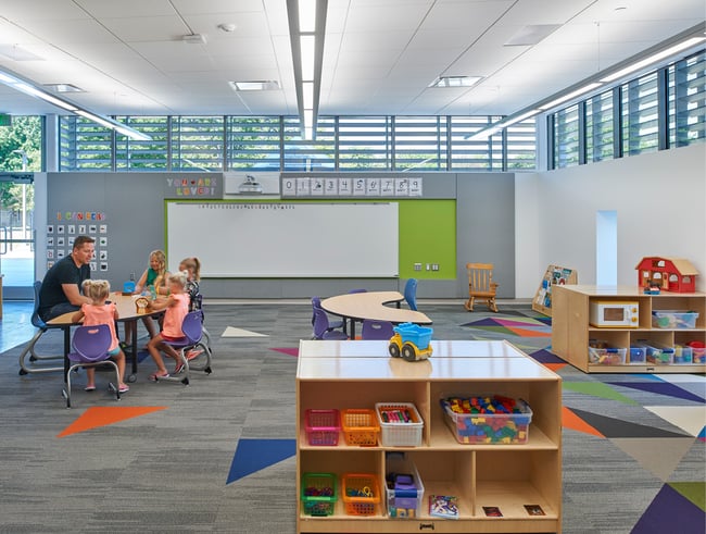 elementary classroom with clerestory windows
