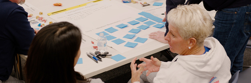 What Does a Facilities Master Plan Include?